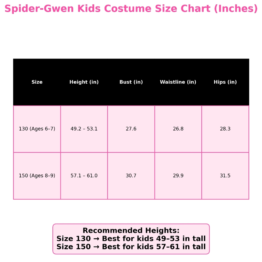 Spider-Gwen Kids Costume – Into the Spider-Verse Girls Halloween Marvel Costume - Picture 11 of 11